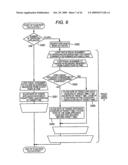 FLOW RATE MEASURING APPARATUS AND PROGRAM THEREOF diagram and image