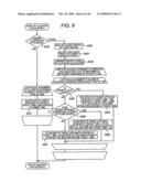 FLOW RATE MEASURING APPARATUS AND PROGRAM THEREOF diagram and image