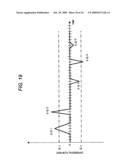 FLOW RATE MEASURING APPARATUS AND PROGRAM THEREOF diagram and image