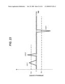 FLOW RATE MEASURING APPARATUS AND PROGRAM THEREOF diagram and image