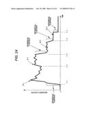 FLOW RATE MEASURING APPARATUS AND PROGRAM THEREOF diagram and image