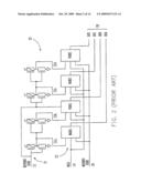 CLOCK JITTER MEASUREMENT CIRCUIT AND INTEGRATED CIRCUIT HAVING THE SAME diagram and image