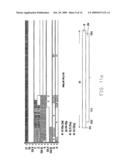 CLOCK JITTER MEASUREMENT CIRCUIT AND INTEGRATED CIRCUIT HAVING THE SAME diagram and image