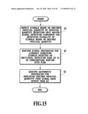 PHYSICAL QUANTITY MEASURING INSTRUMENT AND SIGNAL PROCESSING METHOD THEREOF diagram and image