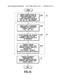 PHYSICAL QUANTITY MEASURING INSTRUMENT AND SIGNAL PROCESSING METHOD THEREOF diagram and image