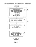 PHYSICAL QUANTITY MEASURING INSTRUMENT AND SIGNAL PROCESSING METHOD THEREOF diagram and image