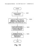 RADIATION MEASURING DEVICE AND DATA PROCESSING METHOD diagram and image