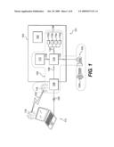 Machine data acquisition system with data compression diagram and image