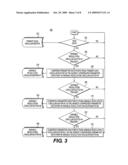 Machine data acquisition system with data compression diagram and image