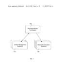 Composite assets for use in multiple simulation environments diagram and image