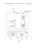 Composite assets for use in multiple simulation environments diagram and image