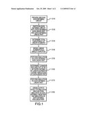 SYSTEMS AND METHODS FOR CURRENT ANALYSIS OF CIRCUITS INCLUDING RELATIVELY LARGE RC NETWORKS diagram and image