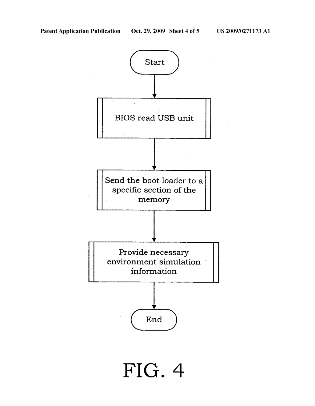 Simulating method for loading different operation systems by means of externally connected simulation and a simulation device thereof - diagram, schematic, and image 05