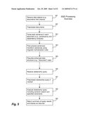 METHOD AND SYSTEM FOR EXTENDING KEYWORD SEARCHING TO SYNTACTICALLY AND SEMANTICALLY ANNOTATED DATA diagram and image