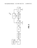 CLASSIFYING PORTIONS OF A SIGNAL REPRESENTING SPEECH diagram and image