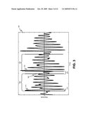 CLASSIFYING PORTIONS OF A SIGNAL REPRESENTING SPEECH diagram and image