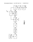 PRODUCING PHONITOS BASED ON FEATURE VECTORS diagram and image