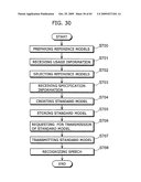 STANDARD-MODEL GENERATION FOR SPEECH RECOGNITION USING A REFERENCE MODEL diagram and image