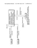 STANDARD-MODEL GENERATION FOR SPEECH RECOGNITION USING A REFERENCE MODEL diagram and image