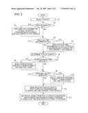 SPEECH SYNTHESIS APPARATUS, SPEECH SYNTHESIS METHOD, SPEECH SYNTHESIS PROGRAM, PORTABLE INFORMATION TERMINAL, AND SPEECH SYNTHESIS SYSTEM diagram and image