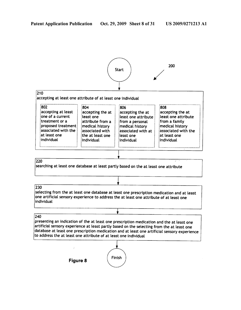 Combination treatment selection methods and systems - diagram, schematic, and image 09