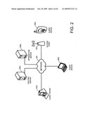 Optimizing Rail Shipments for Commodity Transactions diagram and image