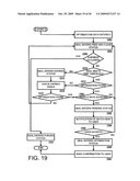 Optimizing Rail Shipments for Commodity Transactions diagram and image