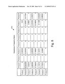 ASSORTMENT PLANNING BASED ON DEMAND TRANSFER BETWEEN PRODUCTS diagram and image