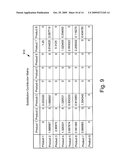 ASSORTMENT PLANNING BASED ON DEMAND TRANSFER BETWEEN PRODUCTS diagram and image