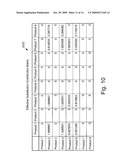 ASSORTMENT PLANNING BASED ON DEMAND TRANSFER BETWEEN PRODUCTS diagram and image