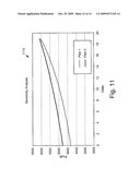 ASSORTMENT PLANNING BASED ON DEMAND TRANSFER BETWEEN PRODUCTS diagram and image