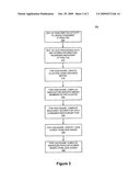 MERCHANT RECOMMENDATION SYSTEM AND METHOD diagram and image