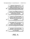 ADVERTISEMENTS DRIVEN BY USER diagram and image