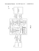 COMMERCE AND ADVERTISEMENT BASED ON EXPLICIT CONSUMER S VALUE COST PROPOSITION diagram and image