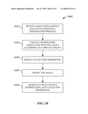 COMMERCE AND ADVERTISEMENT BASED ON EXPLICIT CONSUMER S VALUE COST PROPOSITION diagram and image