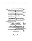 Advertisement campaign system using socially collaborative filtering diagram and image