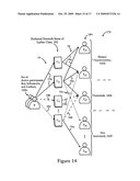 Advertisement campaign system using socially collaborative filtering diagram and image