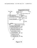 Advertisement campaign system using socially collaborative filtering diagram and image