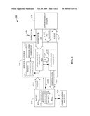 MODEL FOR EARLY ADOPTION AND RETENTION OF SOURCES OF FUNDING TO FINANCE AWARD PROGRAM diagram and image