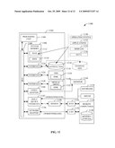 MODEL FOR EARLY ADOPTION AND RETENTION OF SOURCES OF FUNDING TO FINANCE AWARD PROGRAM diagram and image