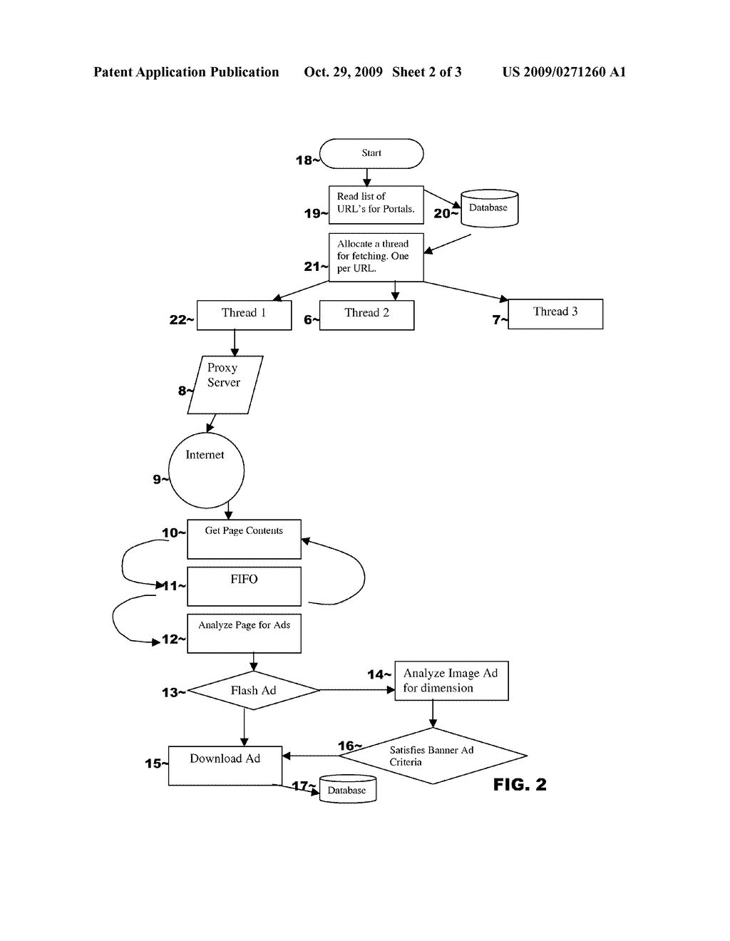 Systems, Methods and Computer Program Products for Researching, Planning, Building, Purchasing and Tracking Digital Online Media Advertising - diagram, schematic, and image 03