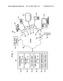 Policy driven customer advertising diagram and image