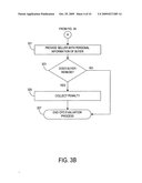 SYSTEM AND METHOD FOR ALLOCATING BUSINESS TO ONE OF A PLURALITY OF SELLERS IN A BUYER DRIVEN ELECTRONIC COMMERCE SYSTEM diagram and image