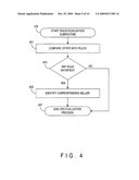 SYSTEM AND METHOD FOR ALLOCATING BUSINESS TO ONE OF A PLURALITY OF SELLERS IN A BUYER DRIVEN ELECTRONIC COMMERCE SYSTEM diagram and image