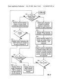 ONLINE ORDERING SYSTEM AND METHOD FOR KEYED DEVICES diagram and image