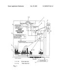 OPTIMIZED STORAGE AND ACCESS METHOD FOR A HISTORIAN SERVER OF AN AUTOMATED SYSTEM diagram and image