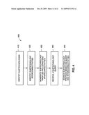 System and Method for Utilizing Technology Interconnectivities diagram and image