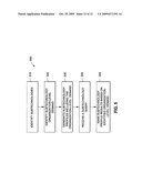 System and Method for Utilizing Technology Interconnectivities diagram and image