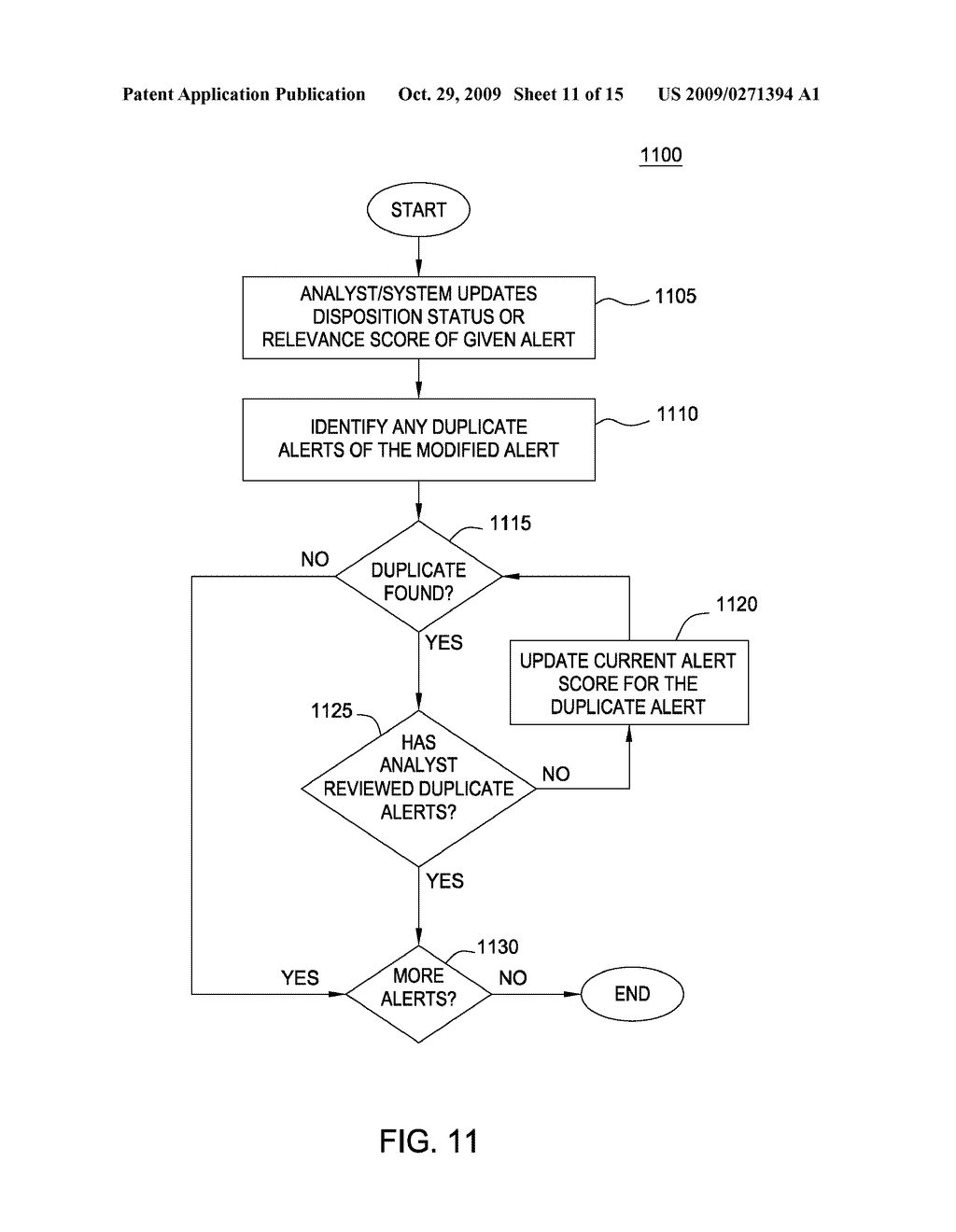 DETERMINING THE DEGREE OF RELEVANCE OF ENTITIES AND IDENTITIES IN AN ENTITY RESOLUTION SYSTEM THAT MAINTAINS ALERT RELEVANCE - diagram, schematic, and image 12