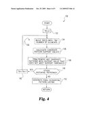 SEQUENTIAL PATTERN DATA MINING AND VISUALIZATION diagram and image